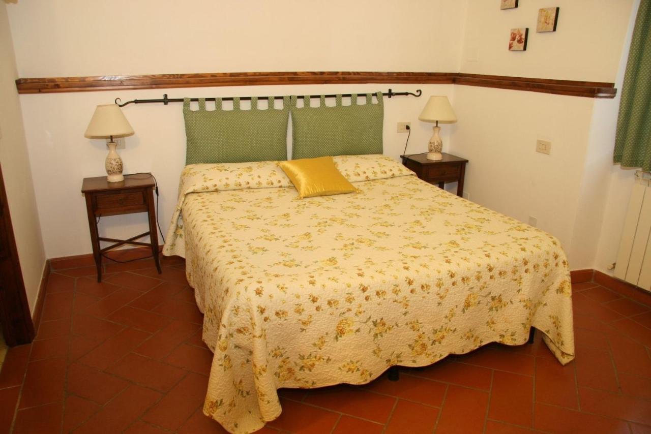 Il Casolare Bed and Breakfast Penna Exteriör bild