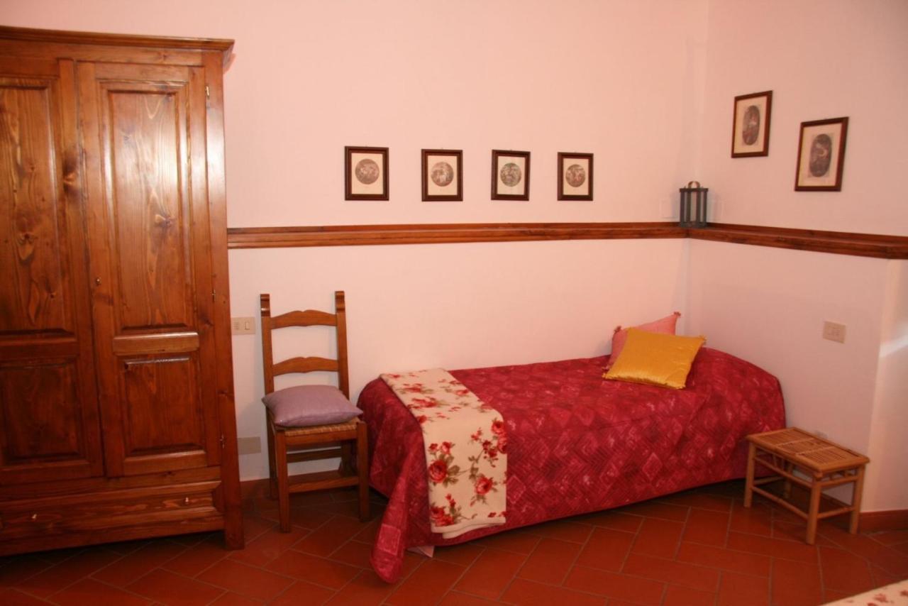 Il Casolare Bed and Breakfast Penna Exteriör bild
